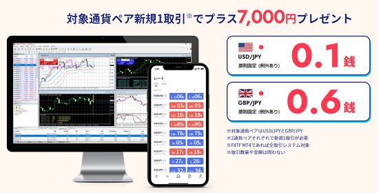 FXトレード・フィナンシャル(FXTF)キャンペーン参加条件