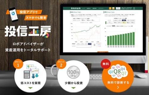 【評判と評価】松井証券の投信工房のデメリットは1つ!?ロボアドバイザーが無料で使える