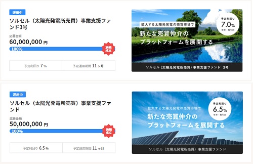 CAMPFIRE Owners(キャンプファイヤーオーナーズ)のキャンペーンまとめ