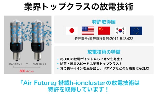 h-ionclusterの放電技術はトップクラス