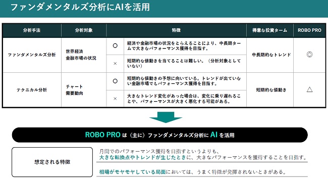 ロボプロ(ROBO PRO)セミナー