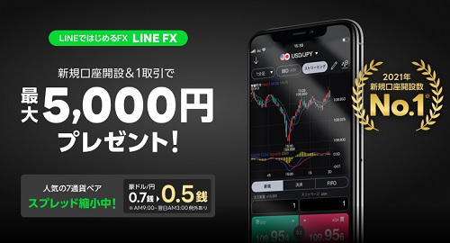 【キャンペーン】LINE FXの口座開設で最大5000円貰える！さらにお得な裏技もご紹介