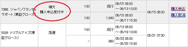 ジャパンワランティサポートIPOのみずほ証券の抽選結果は補欠当選