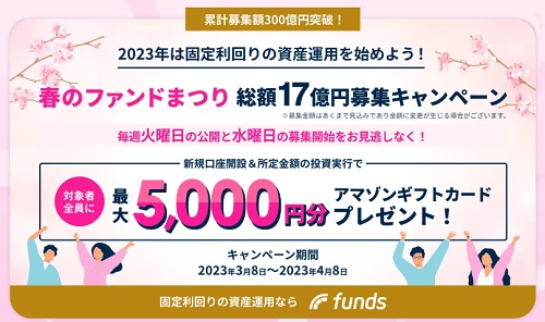 【最新】Funds(ファンズ)のキャンペーンでAmazonギフト券が貰える!!