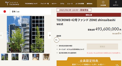 TECROWD42号ファンド「ZONE shinsaibashi west」