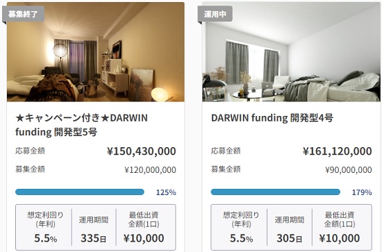 ダーウィンファンディング(DARWIN funding)のファンド紹介