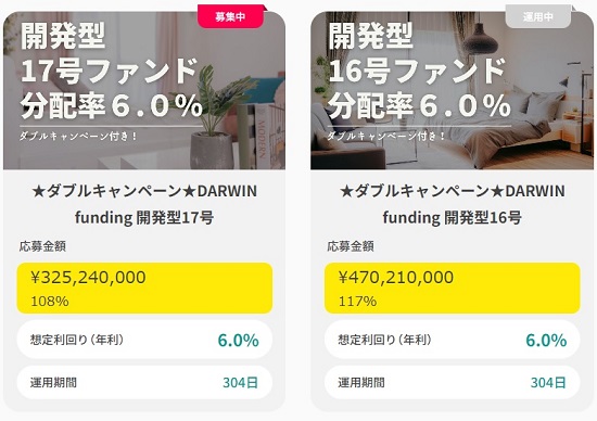 ダーウィンファンディング(DARWIN funding)のファンド紹介