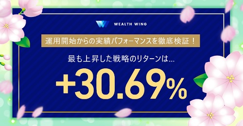 Wealth Wing(ウェルスウイング)の実績