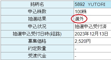 yutori(5892)大和証券の抽選結果