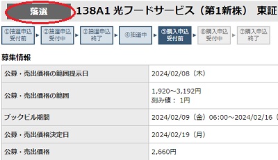 光フードサービス(138A)IPOの東海東京証券の抽選結果