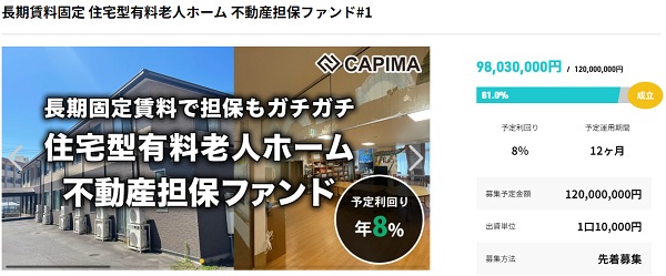 CAPIMA(キャピマ)の募集ファンド詳細