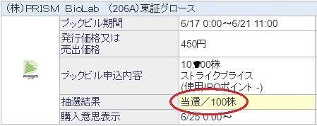 PRISM BioLab[プリズムバイオラボ]IPOがSBI証券で当選