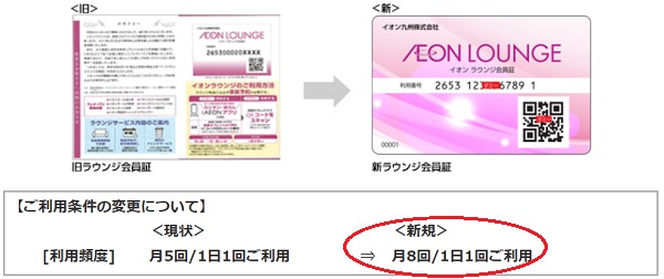 イオン九州(2653)の株主優待でイオンラウンジが利用できる