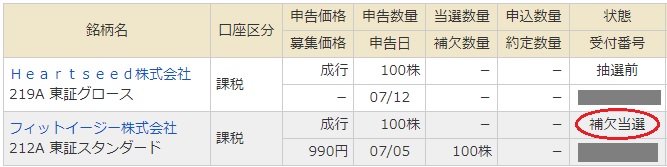 フィットイージー(212A)マネックス証券抽選結果