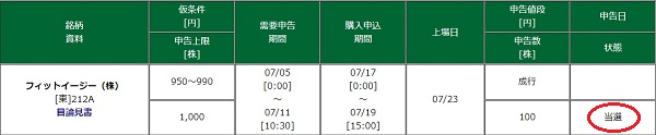 松井証券でフィットイージー(212A)が当選した証拠画像