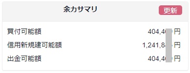 大和コネクト証券の買付け余力