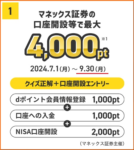 マネックス証券でdポイントが4,000ポイント貰える