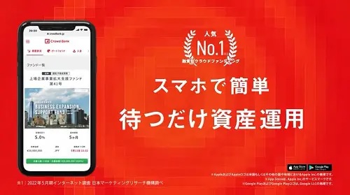 【キャンペーン】クラウドバンクの口座開設で楽天ポイントが2500円分貰える！