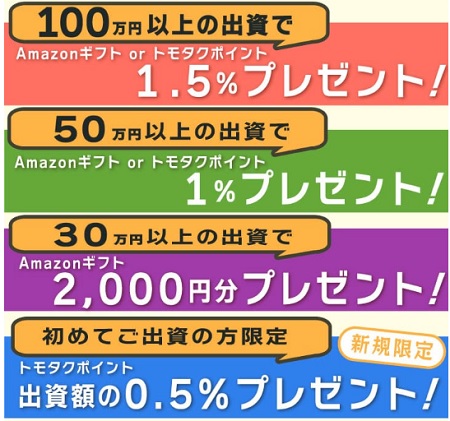 トモタク4周年記念キャンペーンの詳細