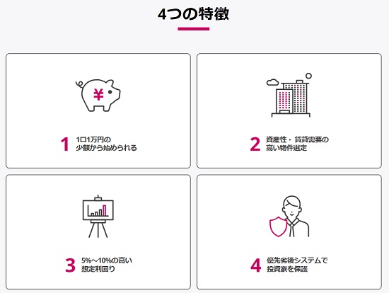 投活(トウカツ)の投資における特徴