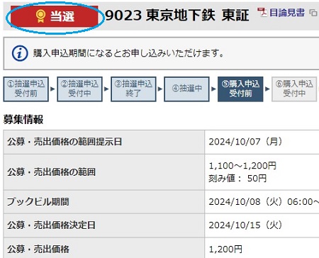 東京メトロ(東京地下鉄)IPOの当選画像