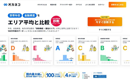 【怪しい】オカネコの無料診断だけ利用してみた！