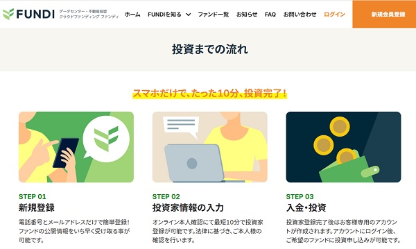 FUNDI(ファンディ)の会員登録方法