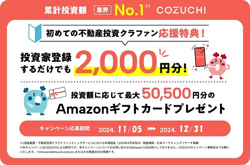 【超得】COZUCHI(コズチ)キャンペーンでAmazonギフト券が2000円分貰える!!