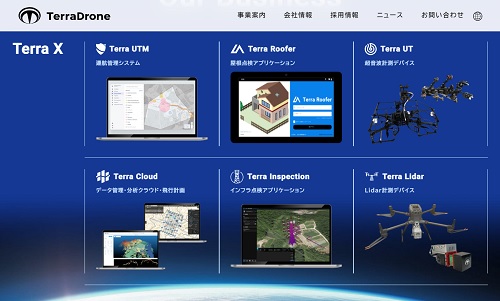 テラドローンの業績予想