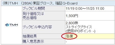 TMHの抽選結果SBI証券