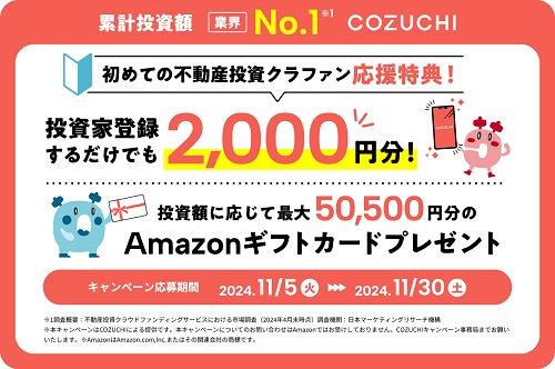 【超得】COZUCHI(コズチ)キャンペーンでAmazonギフト券が2000円分貰える!!