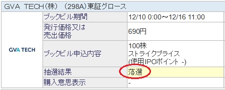 GVA TECH(ジーヴァテック)のSBI証券の抽選結果