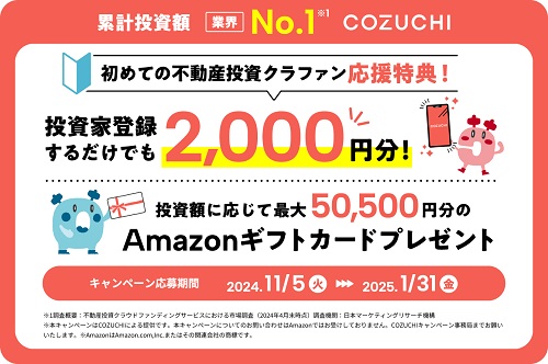 【超得】COZUCHI(コズチ)キャンペーンでAmazonギフト券が2000円分貰える!!