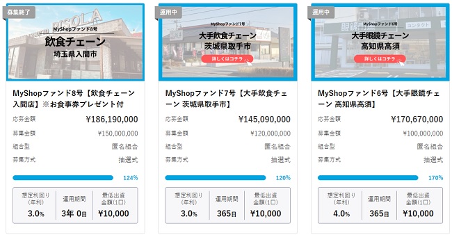 MyShopファンドの評判と口コミまとめ