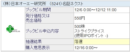 SBI証券の日本オーエー研究所の抽選結果