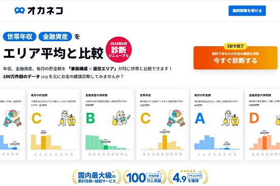 【怪しい】オカネコの無料診断だけ利用してみた！