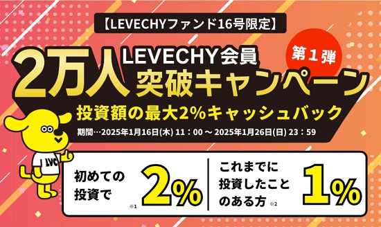 「キャンペーン」LEVECHY(レベチー)で現金キャッシュバック！2万人突破