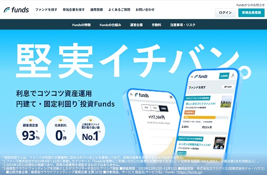 【評判と評価】Funds（ファンズ）に50万円ぶち込み！儲かるのか実績を赤裸々公開