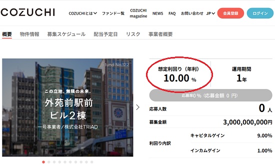 「利回り10％キタ」COZUCHI(コヅチ)の外苑前駅前ビル2棟ファンドを考察！