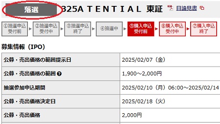 TENTIAL(テンシャル)の野村證券の抽選結果