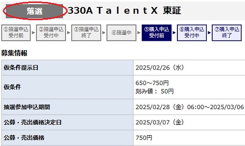 TalentX(タレントエックス)の抽選結果