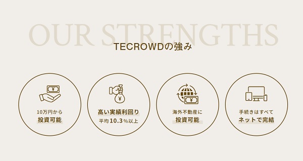 TECROWD(テクラウド)は儲かるのか?