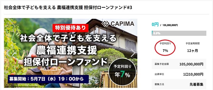 社会全体で子どもを支える 農福連携支援 担保付ローンファンド