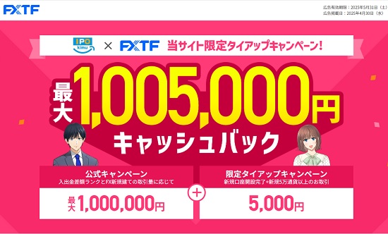 【超得】FXトレード・フィナンシャル(FXTF)のキャンペーンでお得に口座開設できる方法