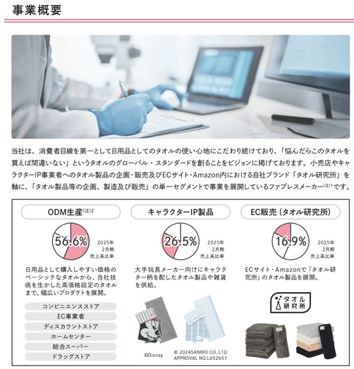 伊澤タオル(365A)の事業概要