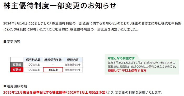 ライオン(4912)の株主優待内容が改悪された