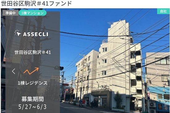 ASSECLI(アセクリ)の世田谷区駒沢41ファンド考察