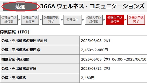ウェルネス・コミュニケーションズの野村證券の抽選結果