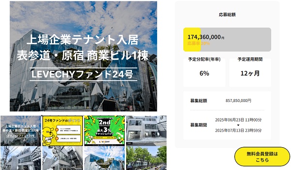 LEVECHYファンド24号(抽選式)