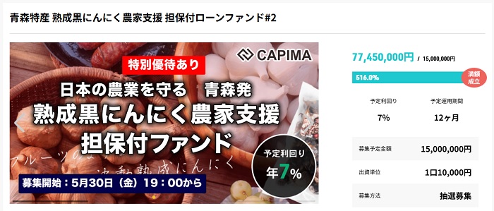 青森特産 熟成黒にんにく農家支援 担保付ローンファンド